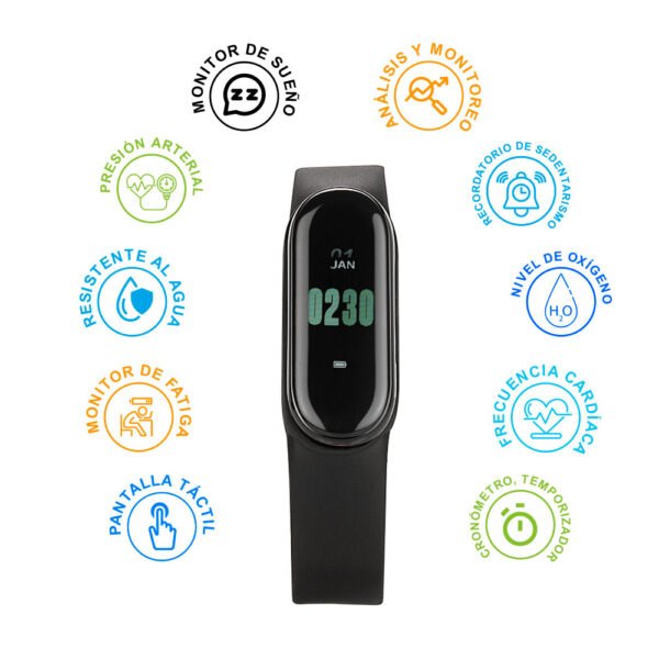 Smartwatch healthy